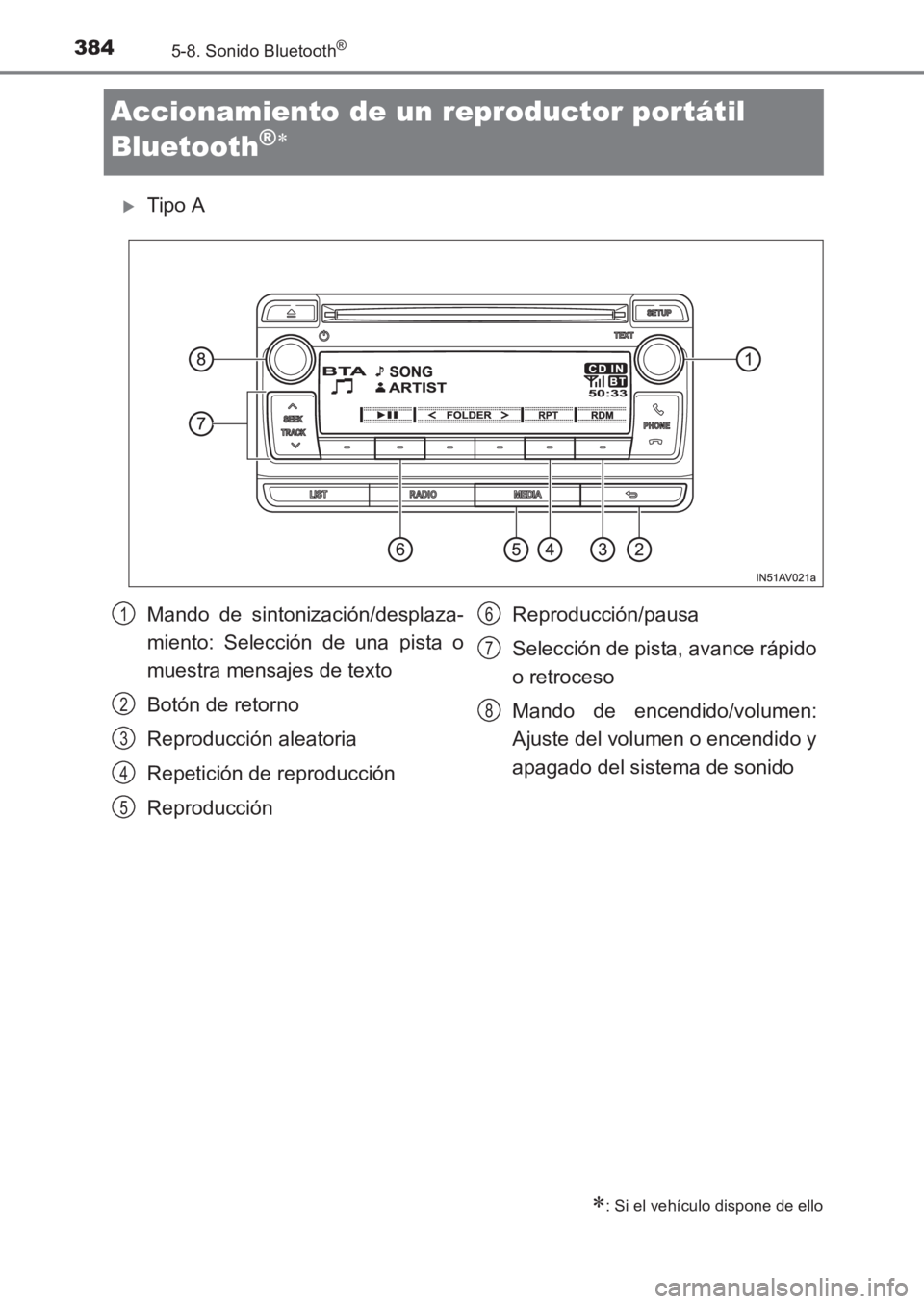 TOYOTA AVENSIS 2017  Manuale de Empleo (in Spanish) 3845-8. Sonido Bluetooth®
AVENSIS_OM_OM20C69S_(ES)
Accionamiento de un reproductor portátil 
Bluetooth
®∗
�XTipo A
∗: Si el vehículo dispone de ello
Mando de sintonización/desplaza-
miento: S