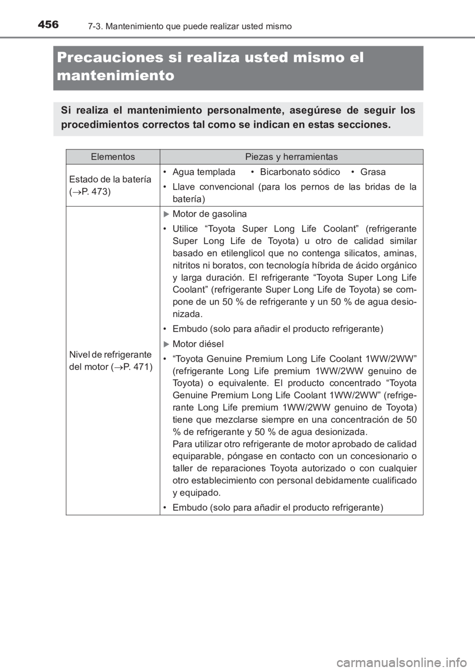 TOYOTA AVENSIS 2017  Manuale de Empleo (in Spanish) 4567-3. Mantenimiento que puede realizar usted mismo
AVENSIS_OM_OM20C69S_(ES)
Precauciones si realiza usted mismo el 
mantenimiento
Si realiza el mantenimiento personalmente, asegúrese de seguir los
