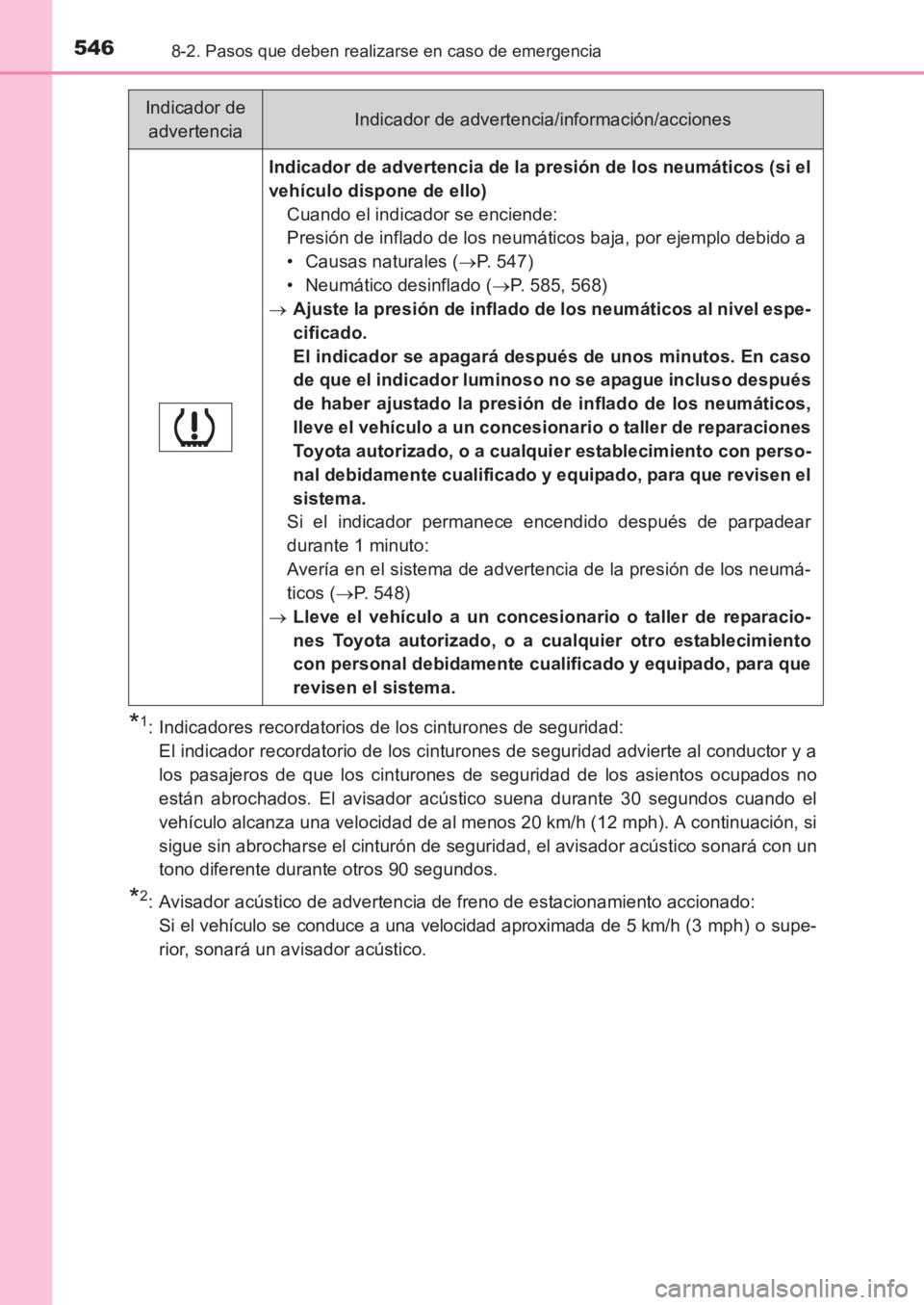 TOYOTA AVENSIS 2017  Manuale de Empleo (in Spanish) 5468-2. Pasos que deben realizarse en caso de emergencia
AVENSIS_OM_OM20C69S_(ES)
*1: Indicadores recordatorios de los cinturones de seguridad: El indicador recordatorio de los cinturones de seguridad
