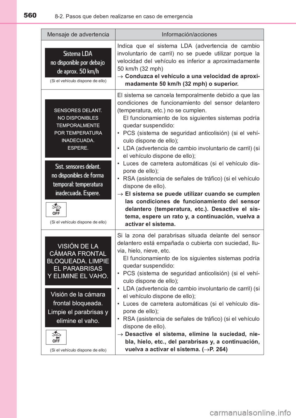 TOYOTA AVENSIS 2017  Manuale de Empleo (in Spanish) 5608-2. Pasos que deben realizarse en caso de emergencia
AVENSIS_OM_OM20C69S_(ES)
(Si el vehículo dispone de ello)
Indica que el sistema LDA (advertencia de cambio
involuntario de carril) no se puede