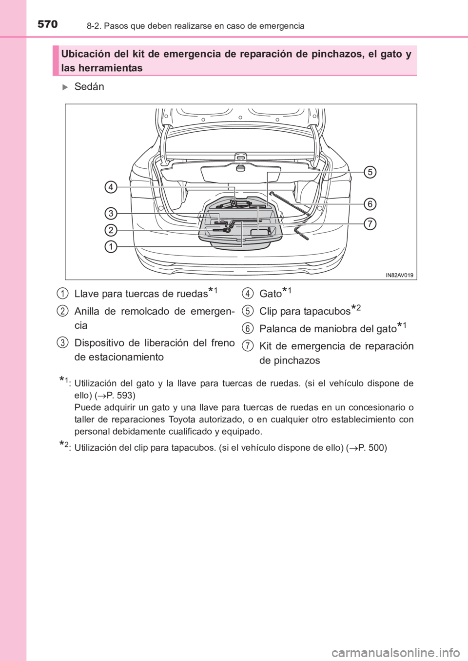 TOYOTA AVENSIS 2017  Manuale de Empleo (in Spanish) 5708-2. Pasos que deben realizarse en caso de emergencia
AVENSIS_OM_OM20C69S_(ES)
�XSedán
*1: Utilización del gato y la llave para tuercas de ruedas. (si el vehículo dispone deello) ( →P. 593) 
P