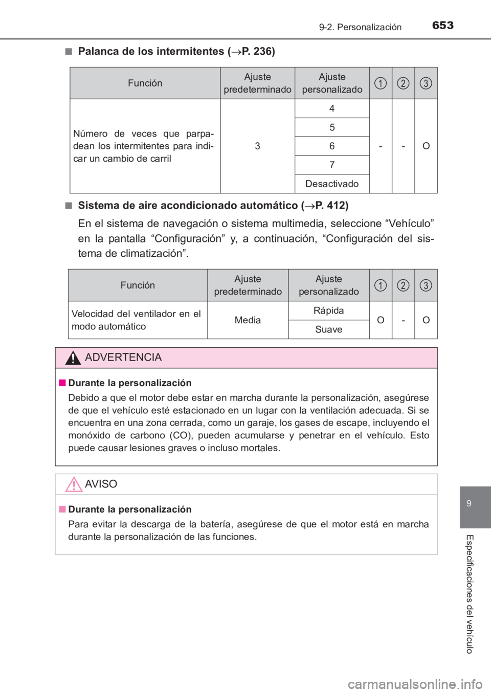 TOYOTA AVENSIS 2017  Manuale de Empleo (in Spanish) 6539-2. Personalización
AVENSIS_OM_OM20C69S_(ES)
9
Especificaciones del vehículo
■Palanca de los intermitentes (→P. 236)
■Sistema de aire acondicionado automático ( →P. 412)
En el sistema d