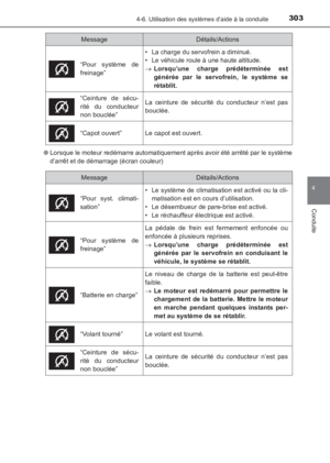 Page 303