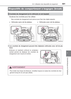 Page 421