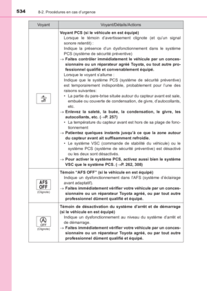 Page 534