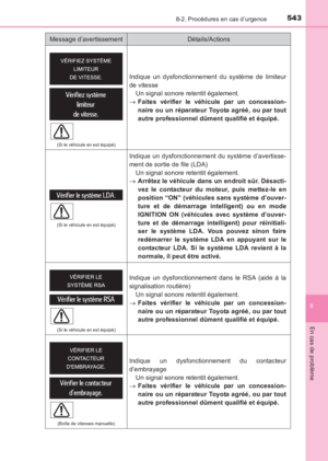 Page 543