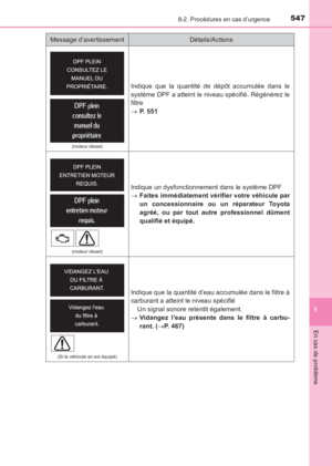 Page 547