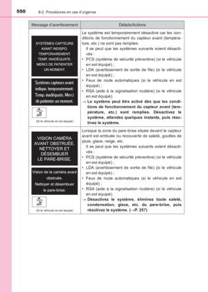 Page 550