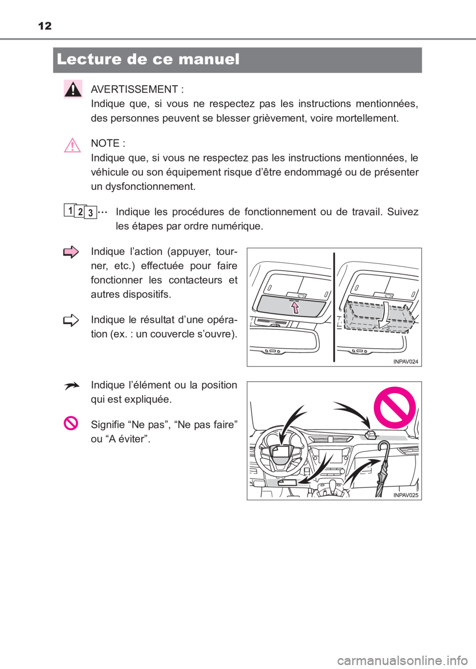 TOYOTA AVENSIS 2017  Notices Demploi (in French) 12
AVENSIS_OM_OM20C67K_(EK)
Lecture de ce manuel
AVERTISSEMENT : 
Indique que, si vous ne respectez pas les instructions mentionnées,
des personnes peuvent se blesser grièvement, voire mortellement.