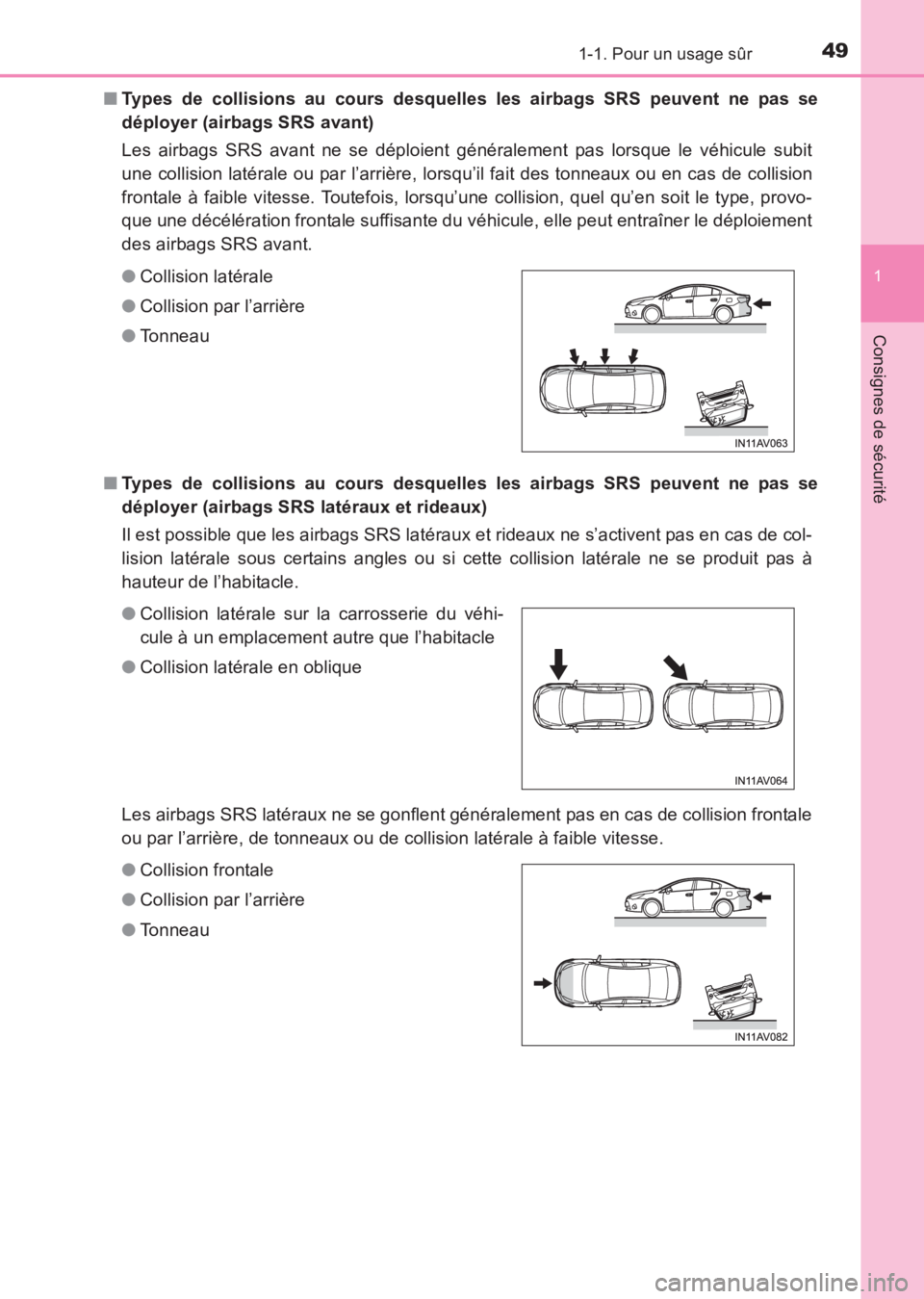 TOYOTA AVENSIS 2017 Notices Demploi (in French) 491-1. Pour un usage sûr
1
AVENSIS_OM_OM20C67K_(EK)
Consignes de sécurité
■Types de collisions au cours desquelles les airbags SRS peuvent ne pas se
déployer (airbags SRS avant)
Les airbags SRS TOYOTA AVENSIS 2017 Notices Demploi (in French) 491-1. Pour un usage sûr
1
AVENSIS_OM_OM20C67K_(EK)
Consignes de sécurité
■Types de collisions au cours desquelles les airbags SRS peuvent ne pas se
déployer (airbags SRS avant)
Les airbags SRS
