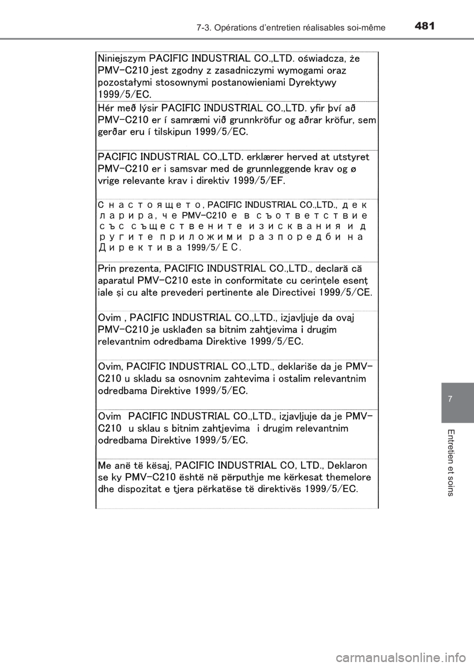 TOYOTA AVENSIS 2017  Notices Demploi (in French) 4817-3. Opérations d’entretien réalisables soi-même
AVENSIS_OM_OM20C67K_(EK)
7
Entretien et soins
AVENSIS_OM_OM20C67K_(EK).book  Page 481  Wednesday, June 15, 2016  10:33 AM 