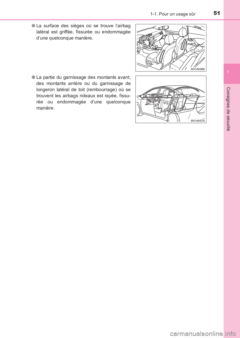 TOYOTA AVENSIS 2017  Notices Demploi (in French) 511-1. Pour un usage sûr
1
AVENSIS_OM_OM20C67K_(EK)
Consignes de sécurité
●La surface des sièges où se trouve l’airbag
latéral est griffée, fissurée ou endommagée
d’une quelconque mani