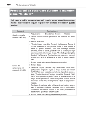 Page 450