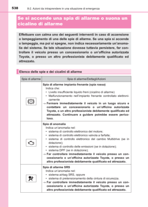 Page 538