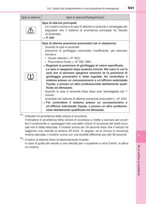 Page 541