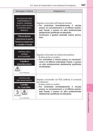 Page 547