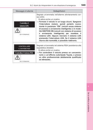 Page 549