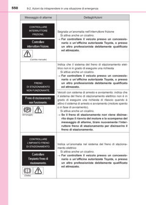 Page 550