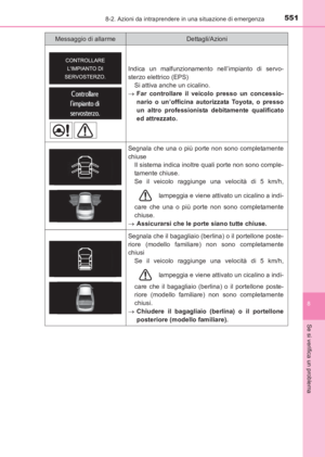 Page 551
