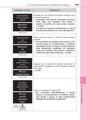 Page 553