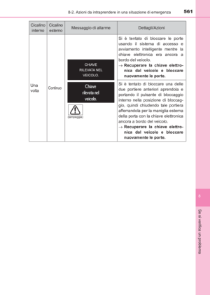 Page 561