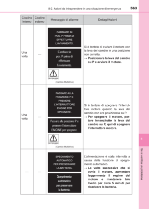 Page 563