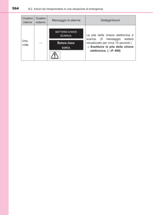 Page 564