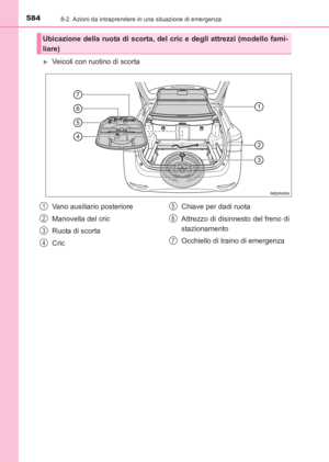 Page 584