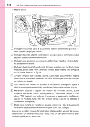 Page 610