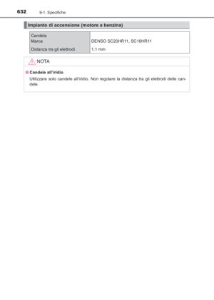 Page 632