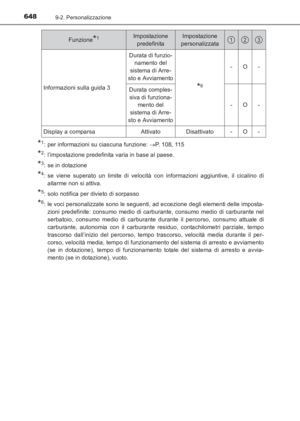 Page 648
