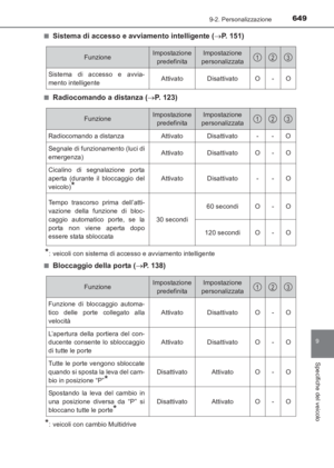 Page 649