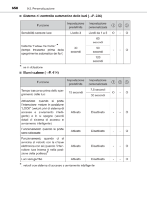 Page 650