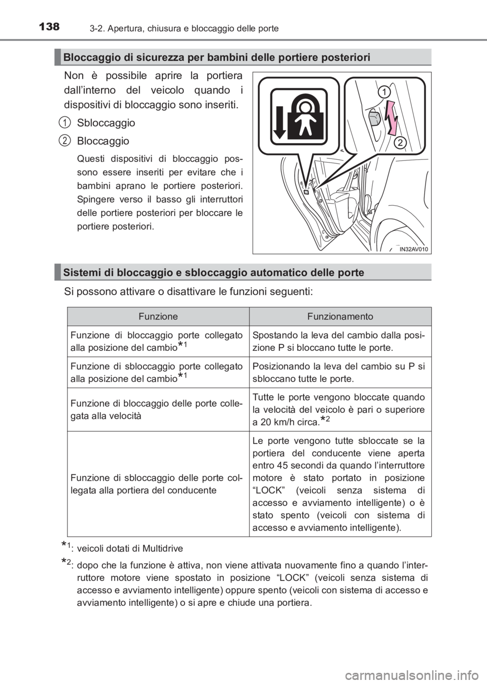 TOYOTA AVENSIS 2017 Manuale duso (in Italian) 1383-2. Apertura, chiusura e bloccaggio delle porte
AVENSIS_OM_OM20C70L_(EL)
Non è possibile aprire la portiera
dall’interno del veicolo quando i
dispositivi di bloccaggio sono inseriti. Sbloccaggi TOYOTA AVENSIS 2017 Manuale duso (in Italian) 1383-2. Apertura, chiusura e bloccaggio delle porte
AVENSIS_OM_OM20C70L_(EL)
Non è possibile aprire la portiera
dall’interno del veicolo quando i
dispositivi di bloccaggio sono inseriti. Sbloccaggi