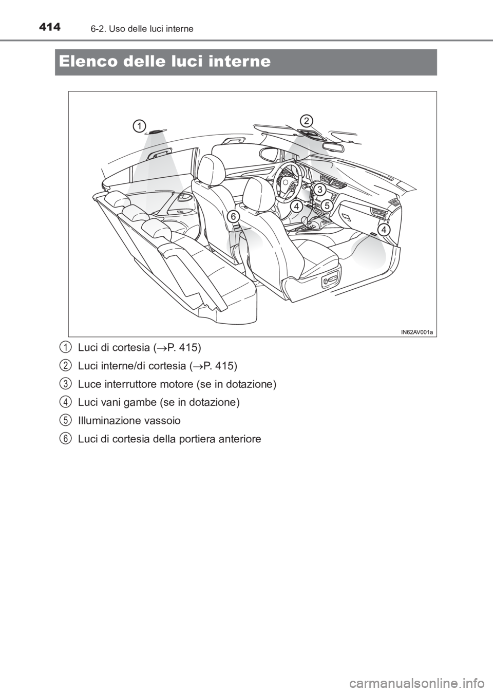 TOYOTA AVENSIS 2017  Manuale duso (in Italian) 4146-2. Uso delle luci interne
AVENSIS_OM_OM20C70L_(EL)
Elenco delle luci interne
Luci di cortesia (→P. 415)
Luci interne/di cortesia ( →P. 415)
Luce interruttore motore (se in dotazione)
Luci van