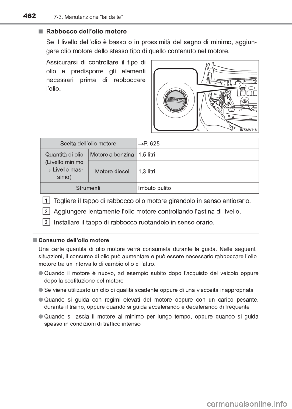 TOYOTA AVENSIS 2017  Manuale duso (in Italian) 4627-3. Manutenzione “fai da te”
AVENSIS_OM_OM20C70L_(EL)■
Rabbocco dell’olio motore
Se il livello dell’olio è basso o in 
prossimità del segno di minimo, aggiun-
gere olio motore dello st