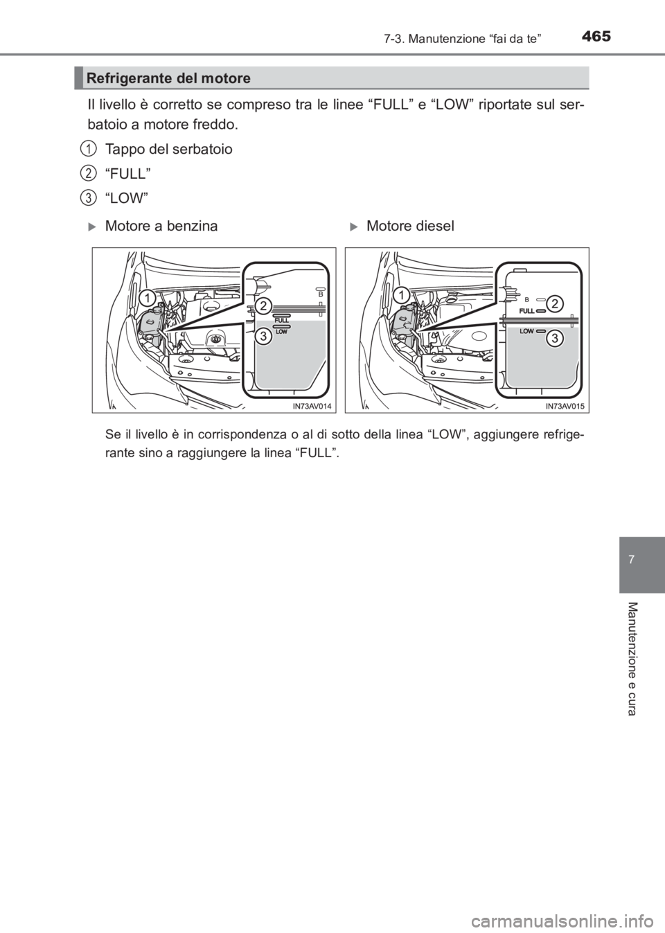TOYOTA AVENSIS 2017  Manuale duso (in Italian) 4657-3. Manutenzione “fai da te”
AVENSIS_OM_OM20C70L_(EL)
7
Manutenzione e cura
Il livello è corretto se compreso tra le linee “FULL” e “LOW” riportate sul ser-
batoio a motore freddo.Tap