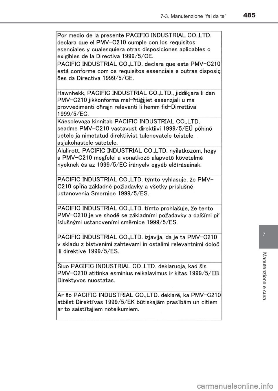 TOYOTA AVENSIS 2017  Manuale duso (in Italian) 4857-3. Manutenzione “fai da te”
AVENSIS_OM_OM20C70L_(EL)
7
Manutenzione e cura
AVENSIS_OM_OM20C70L_(EL).book  Page 485  Wednesday, June 15, 2016  2:44 PM 