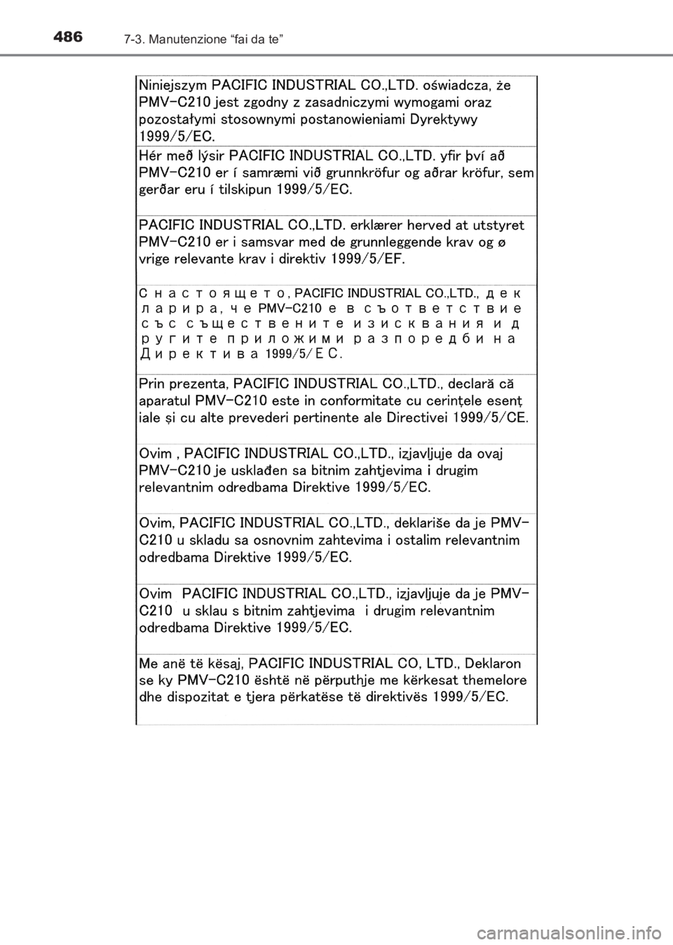 TOYOTA AVENSIS 2017  Manuale duso (in Italian) 4867-3. Manutenzione “fai da te”
AVENSIS_OM_OM20C70L_(EL)
AVENSIS_OM_OM20C70L_(EL).book  Page 486  Wednesday, June 15, 2016  2:44 PM 