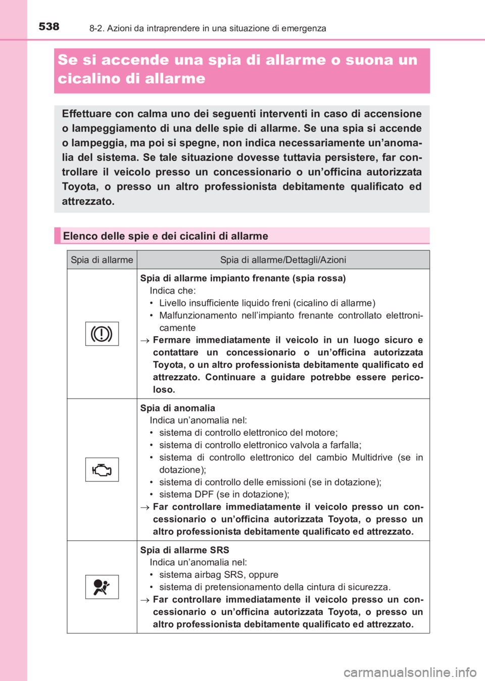 TOYOTA AVENSIS 2017  Manuale duso (in Italian) 5388-2. Azioni da intraprendere in una situazione di emergenza
AVENSIS_OM_OM20C70L_(EL)
Se si accende una spia di allar me o suona un 
cicalino di allar me
Effettuare con calma uno dei seguenti interv