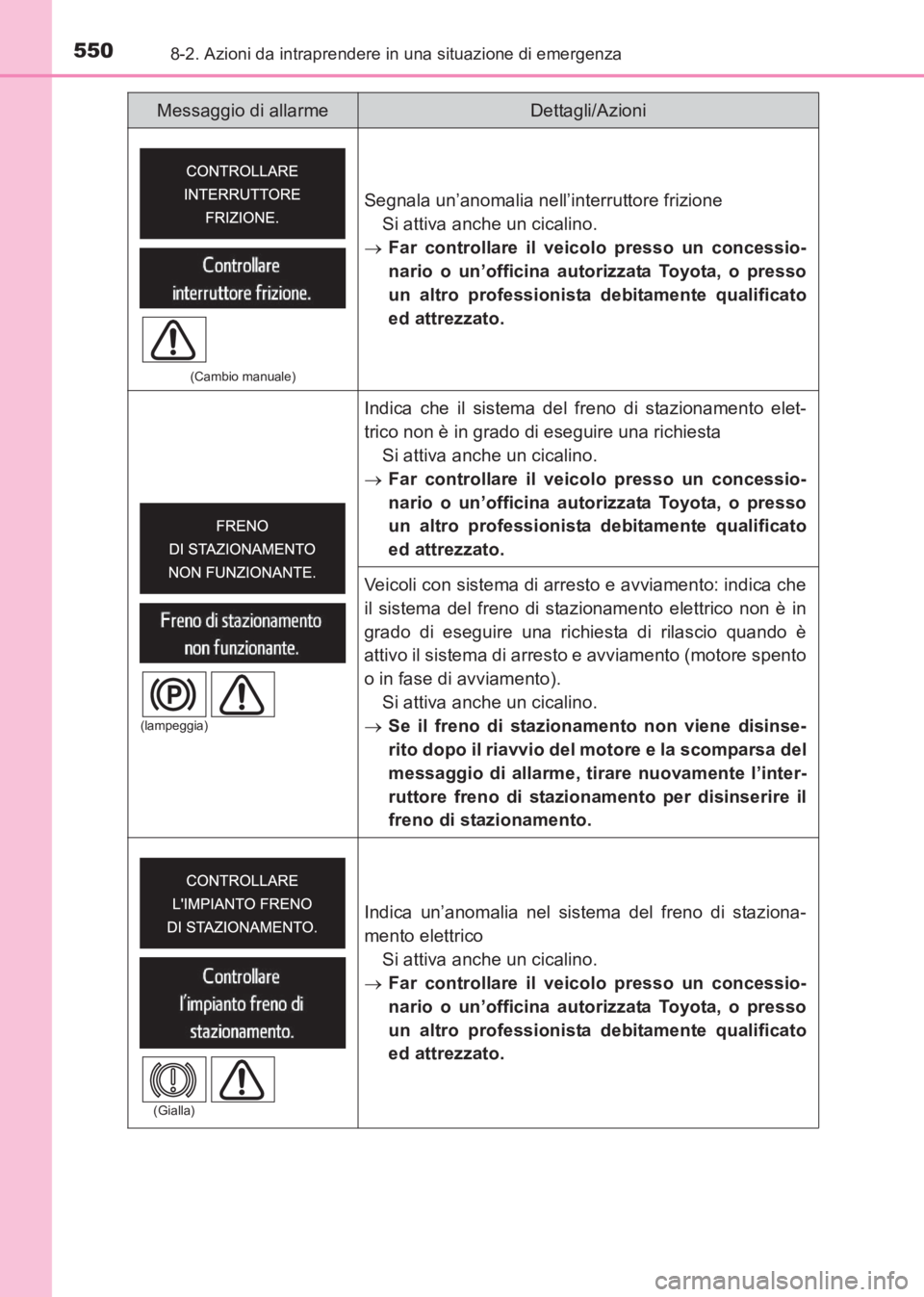 TOYOTA AVENSIS 2017  Manuale duso (in Italian) 5508-2. Azioni da intraprendere in una situazione di emergenza
AVENSIS_OM_OM20C70L_(EL)
(Cambio manuale)
Segnala un’anomalia nell’interruttore frizioneSi attiva anche un cicalino.
→ Far controll