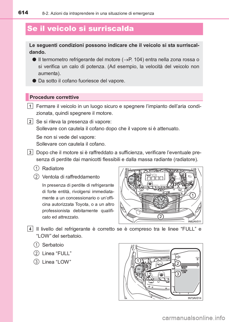 TOYOTA AVENSIS 2017  Manuale duso (in Italian) 6148-2. Azioni da intraprendere in una situazione di emergenza
AVENSIS_OM_OM20C70L_(EL)
Se il veicolo si surriscalda
Fermare il veicolo in un luogo sicuro e spegnere l’impianto dell’aria condi-
zi