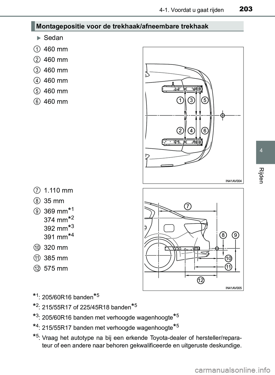 TOYOTA AVENSIS 2017  Instructieboekje (in Dutch) 2034-1. Voordat u gaat rijden
4
Rijden
AVENSIS_OM_OM20C66E_(EE)
Sedan
460 mm
460 mm
460 mm
460 mm
460 mm
460 mm
1.110 mm
35 mm
369 mm
*1
374 mm*2
392 mm*3
391 mm*4
320 mm
385 mm
575 mm
*1: 205/60R1