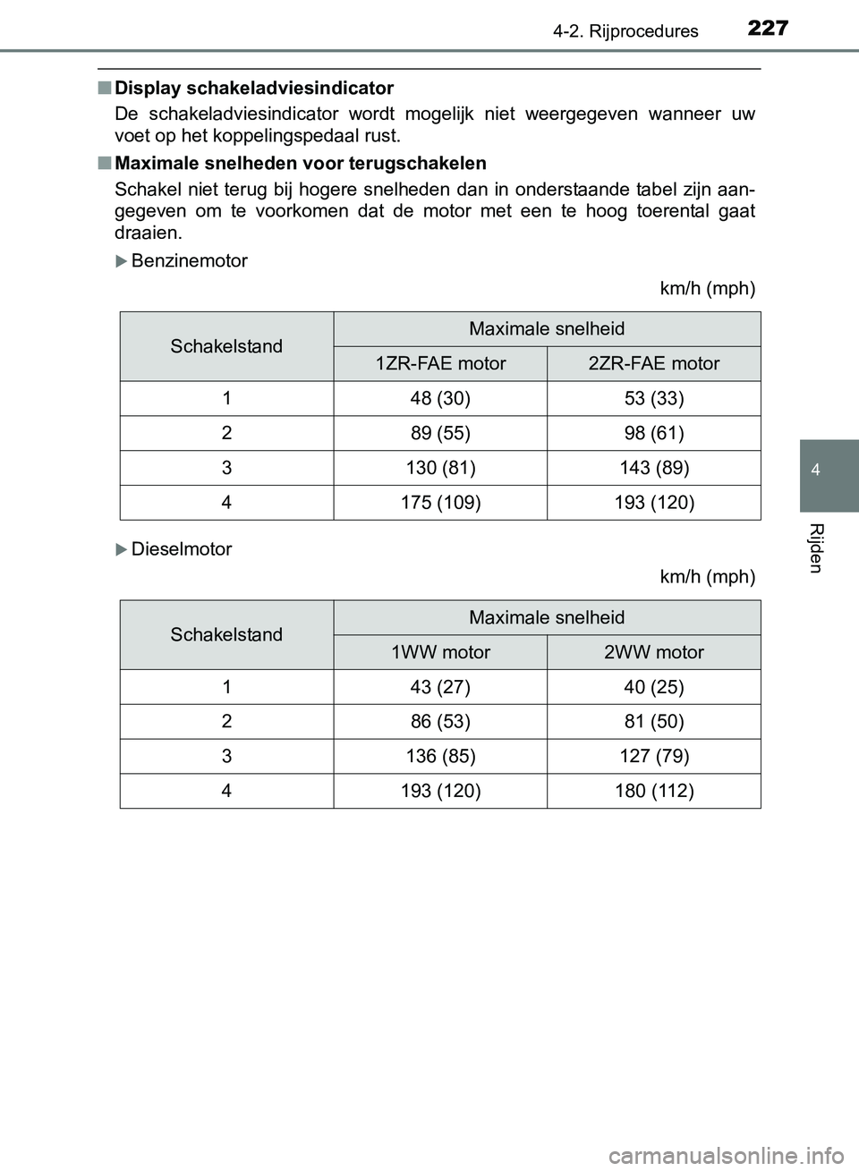 TOYOTA AVENSIS 2017  Instructieboekje (in Dutch) 2274-2. Rijprocedures
4
Rijden
AVENSIS_OM_OM20C66E_(EE)
■Display schakeladviesindicator
De  schakeladviesindicator  wordt  mogelijk  niet  weergegeven  wanneer  uw
voet op het koppelingspedaal rust.