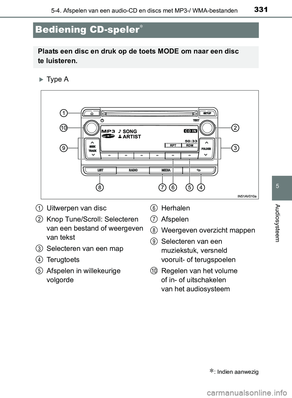 TOYOTA AVENSIS 2017  Instructieboekje (in Dutch) 331
5
5-4. Afspelen van een audio-CD en discs met MP3-/ WMA-bestanden
Audiosysteem
AVENSIS_OM_OM20C66E_(EE)
Bediening CD-speler∗
Ty p e   A
∗: Indien aanwezig
Plaats een disc en druk op de toet