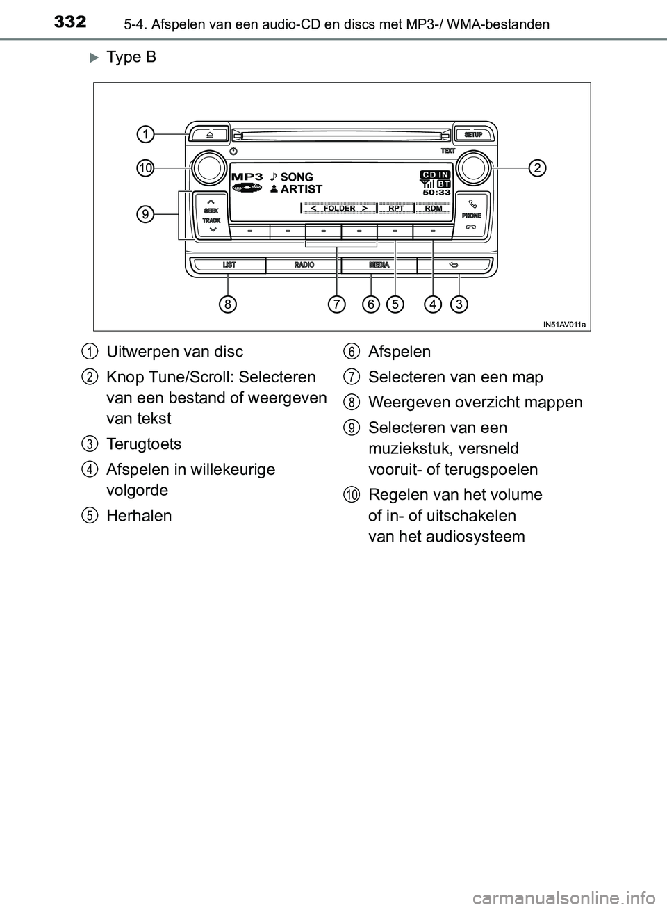 TOYOTA AVENSIS 2017  Instructieboekje (in Dutch) 3325-4. Afspelen van een audio-CD en discs met MP3-/ WMA-bestanden
AVENSIS_OM_OM20C66E_(EE)
Ty p e   B
Uitwerpen van disc
Knop Tune/Scroll: Selecteren 
van een bestand of weergeven 
van tekst
Terug
