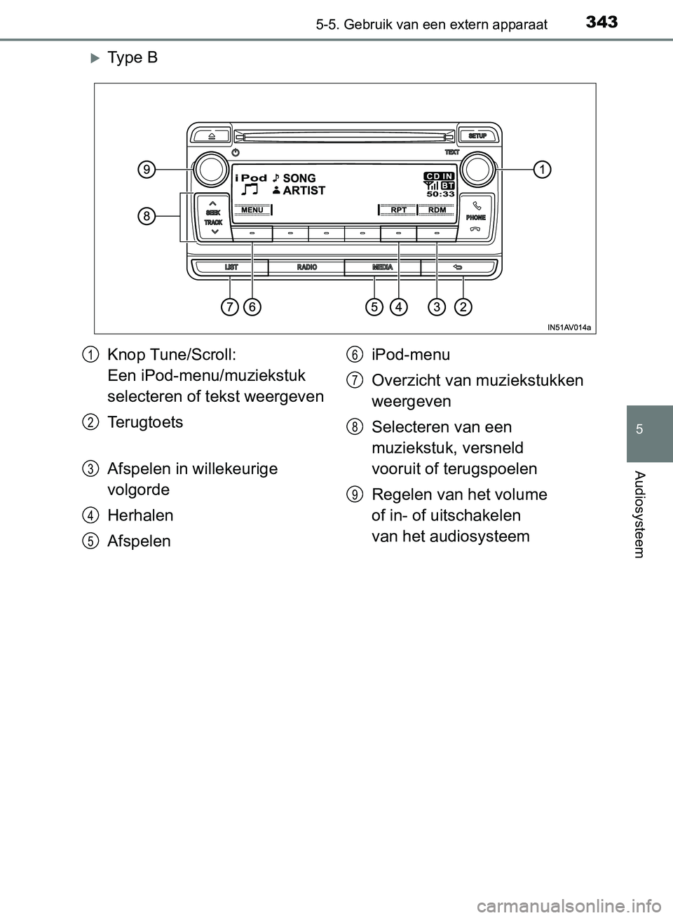 TOYOTA AVENSIS 2017  Instructieboekje (in Dutch) 3435-5. Gebruik van een extern apparaat
5
Audiosysteem
AVENSIS_OM_OM20C66E_(EE)
Ty p e   B
Knop Tune/Scroll: 
Een iPod-menu/muziekstuk 
selecteren of tekst weergeven
Terugtoets
Afspelen in willekeu