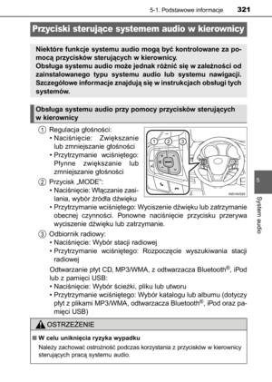 Page 321