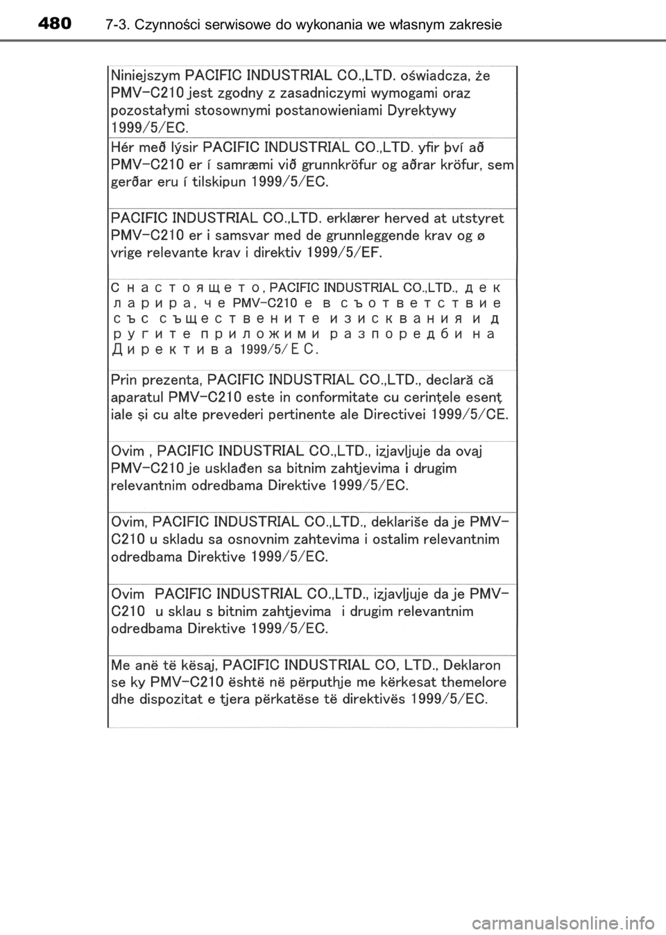 TOYOTA AVENSIS 2017  Instrukcja obsługi (in Polish) 4807-3. CzynnoÊci serwisowe do wykonania we w∏asnym zakresie
71 AVENSIS 20C66E  1/9/17  4:28 PM  Page 480    (Black plate) 