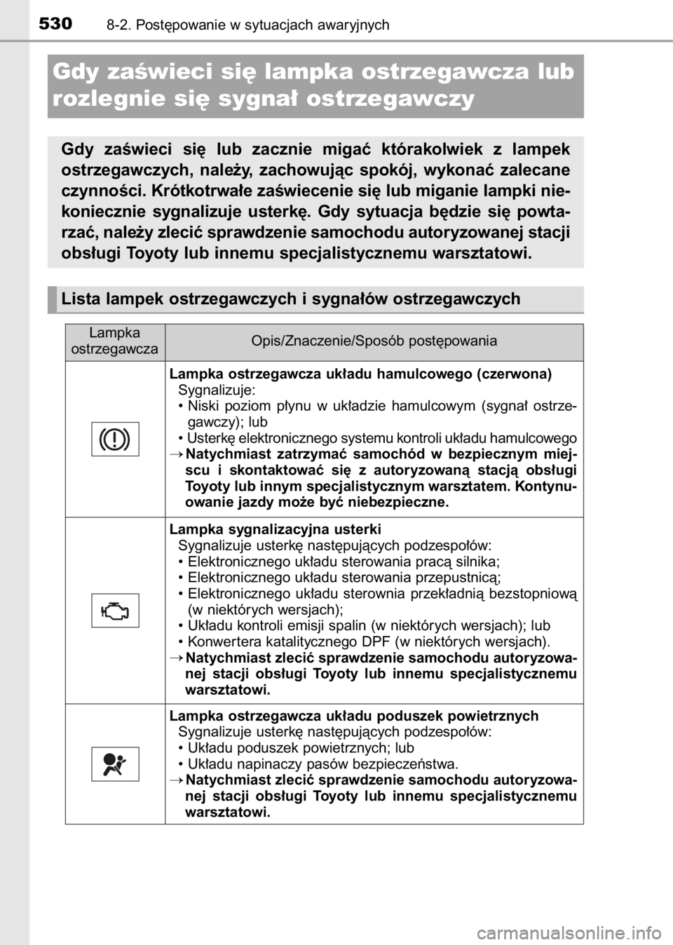 TOYOTA AVENSIS 2017 Instrukcja obsługi (in Polish) 5308-2. Post´powanie w sytuacjach awaryjnych
Lampka ostrzegawcza uk∏adu hamulcowego (czerwona)
Sygnalizuje:
• Niski poziom p∏ynu w uk∏adzie hamulcowym (sygna∏ ostrze-
gawczy); lub
• TOYOTA AVENSIS 2017 Instrukcja obsługi (in Polish) 5308-2. Post´powanie w sytuacjach awaryjnych
Lampka ostrzegawcza uk∏adu hamulcowego (czerwona)
Sygnalizuje:
• Niski poziom p∏ynu w uk∏adzie hamulcowym (sygna∏ ostrze-
gawczy); lub
•